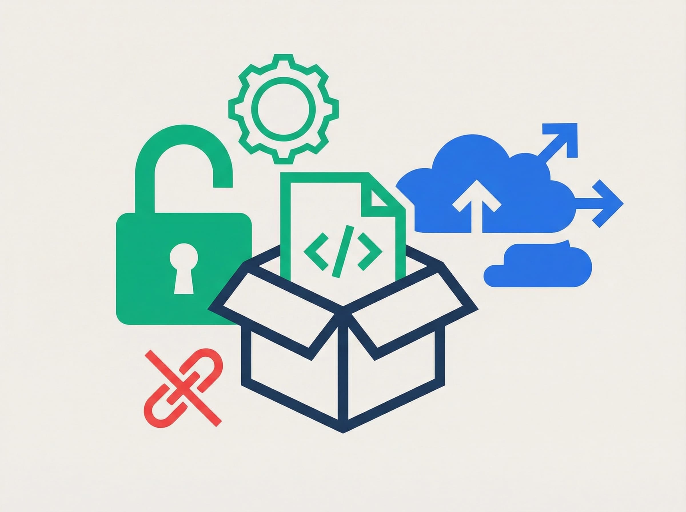 ベンダーロックインなし