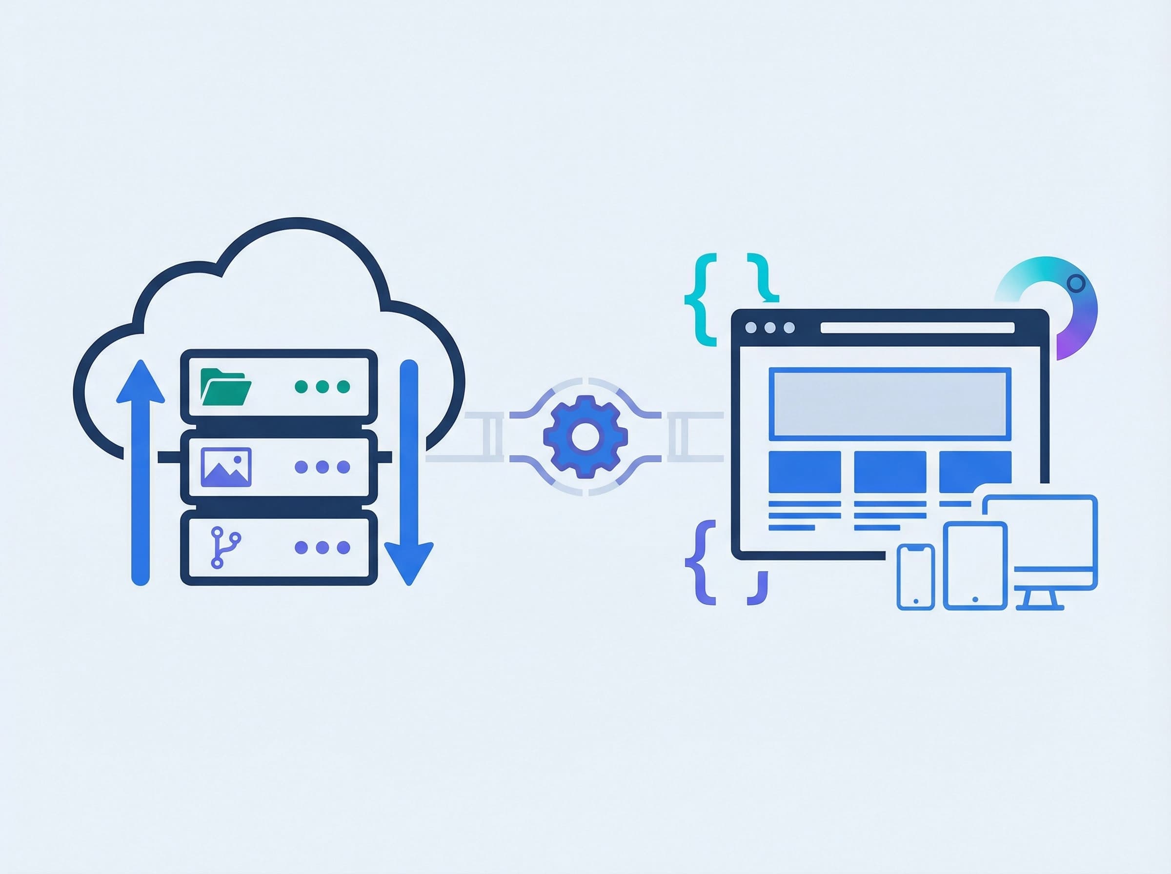 ホスティング＆カスタムWeb開発