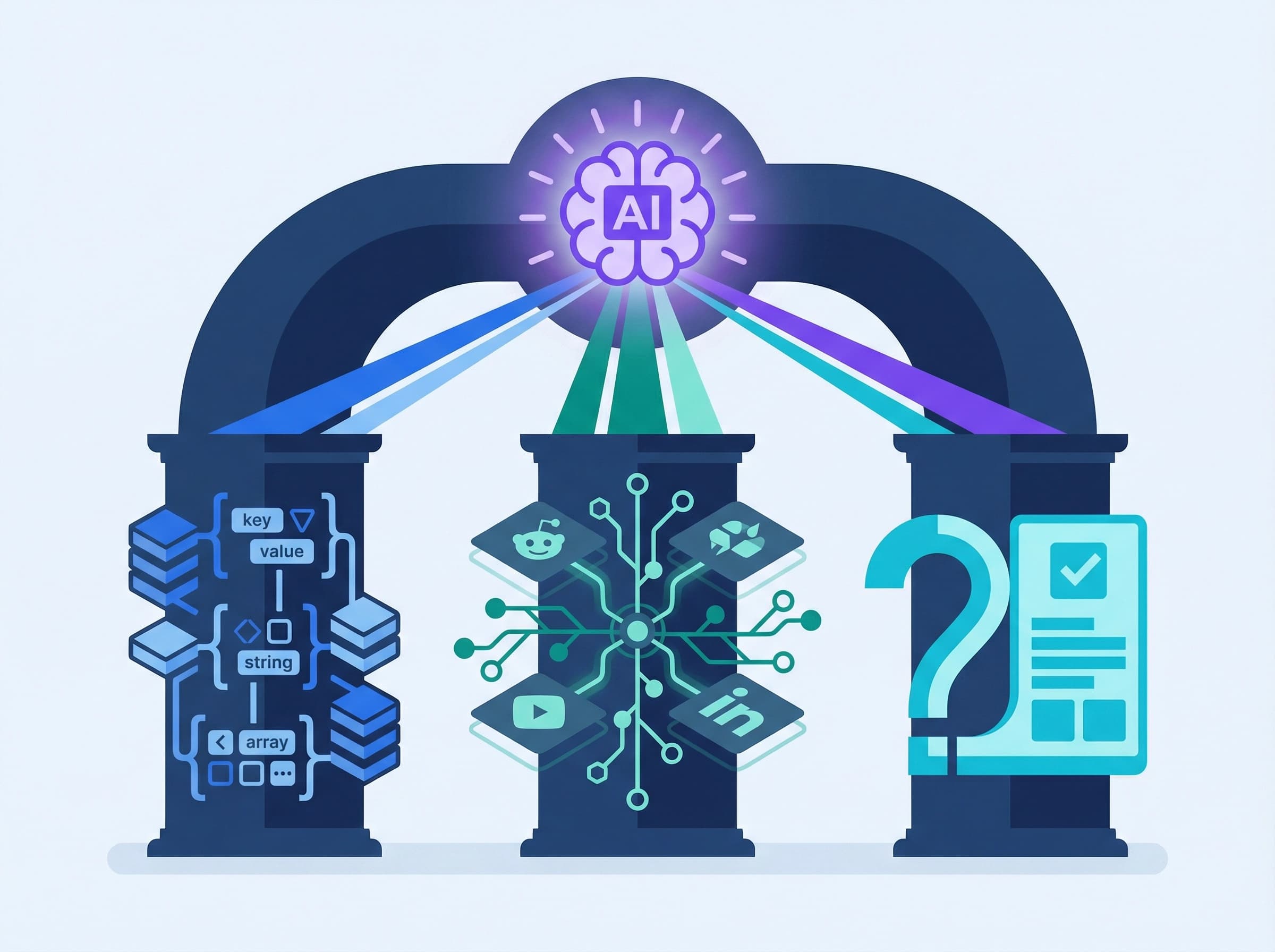 AIがブランドを引用する理由